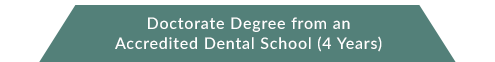 orthodontist_doctorate-degree